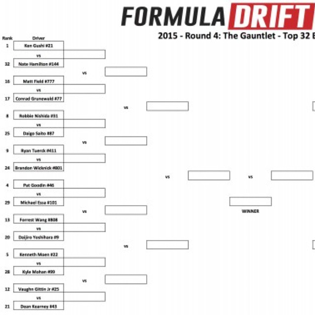 Formula Drift New Jersey 2015 Top 32 Bracket - Part 1