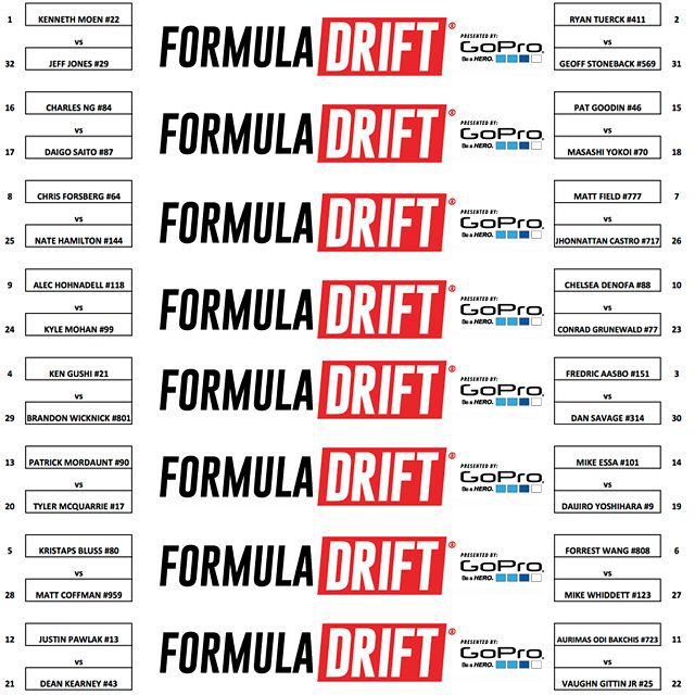 Formula Drift Seattle 2015 Top 32 Bracket