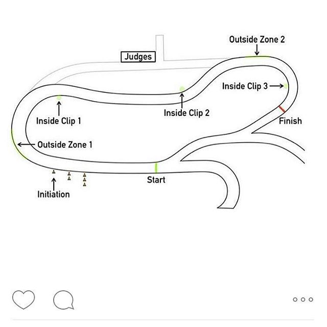 We think this layout at #fdtx will be interesting. What do you guys think? #getnuts #getnutslab #forrestwang #FormulaD #drift #newlayout