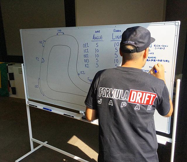 @robbienishida translating the scoring outline for this weekend's @formuladjapan event at Okayama Circuit.