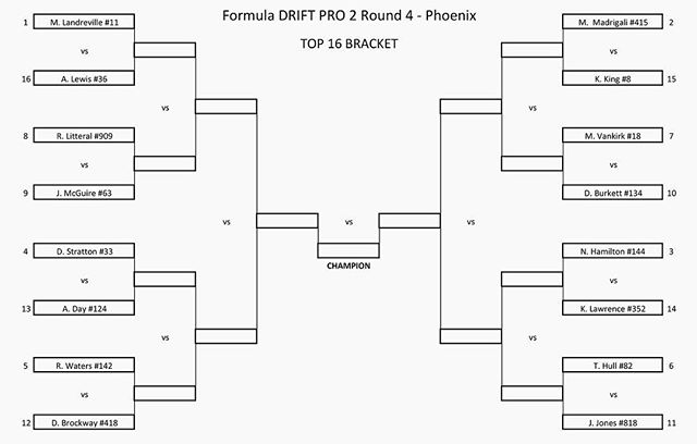 Formula DRIFT Pro 2 – Round 4 Top 16 bracket