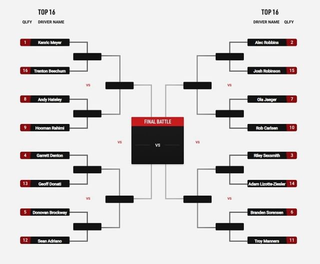 FD 2019 | @link_ecu  PRO 2 - Top 16 Bracket
Watch PRO 2 Competition May 10th at 9:15PM EST: (Link in Bio)