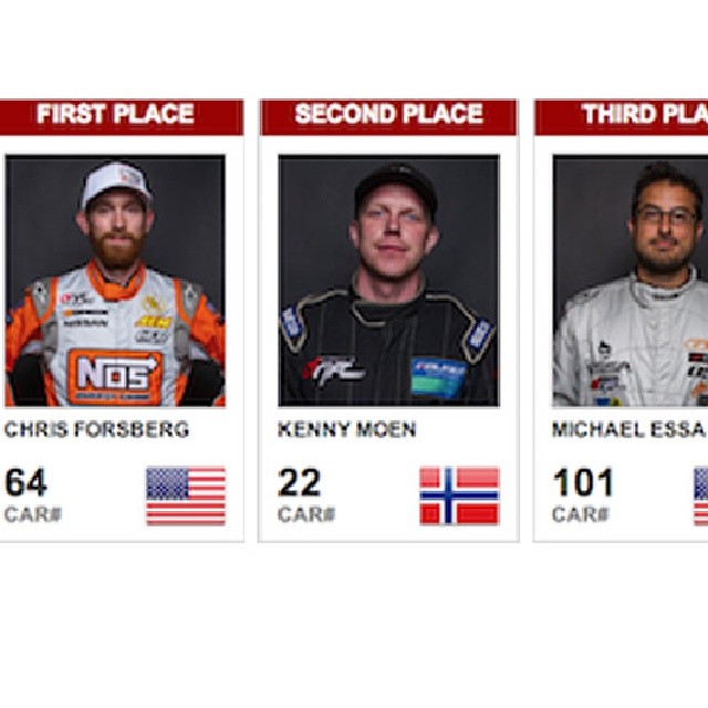 Formula Drift Long Beach 2014 results