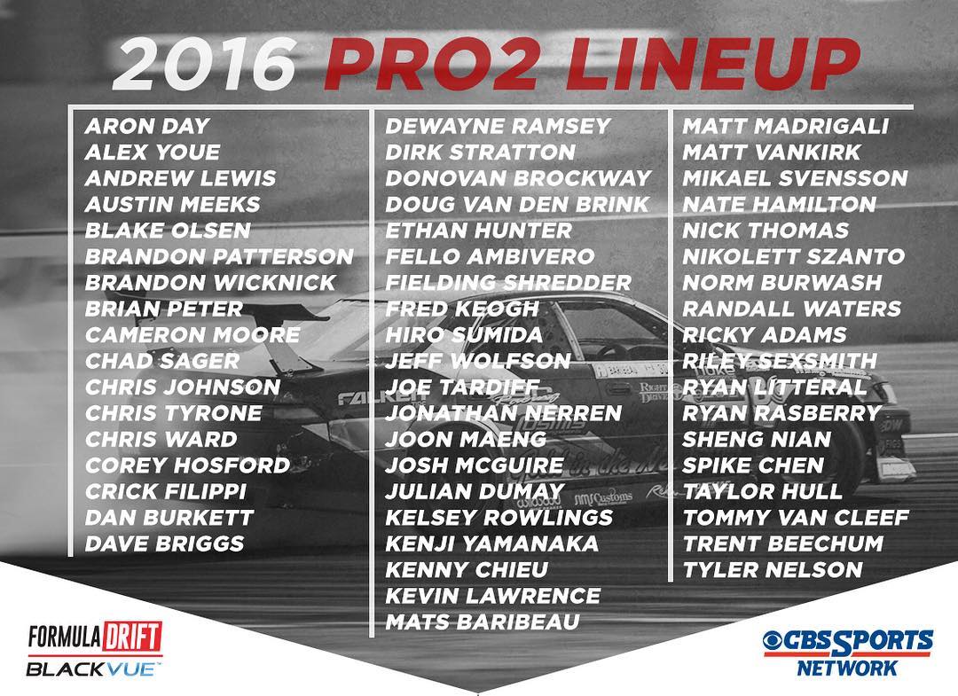 Here is the full list of all eligible Pro 2 drivers entered for 2016. Tag your hometown hero!