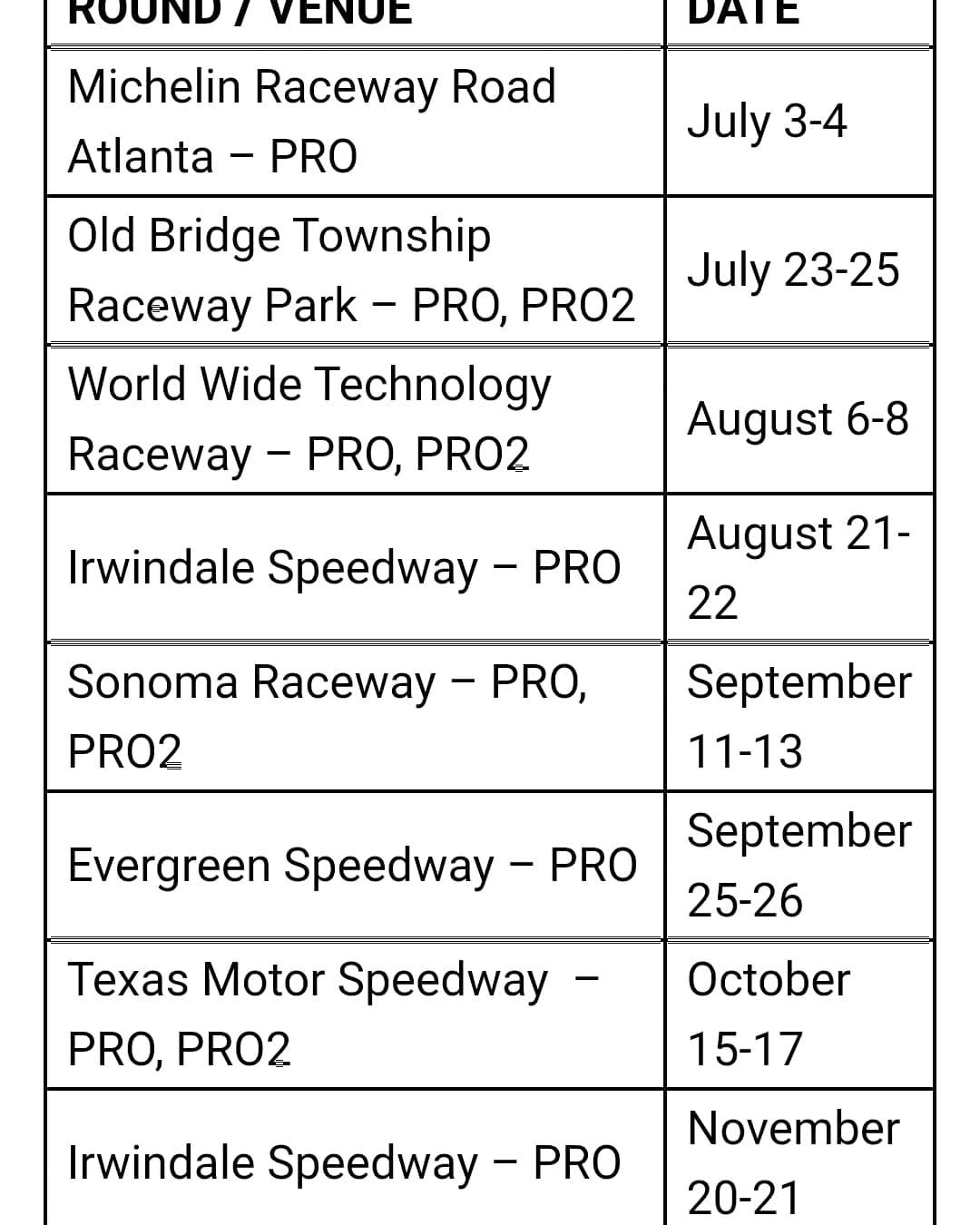 FORMULA DRIFT ANNOUNCES REVISED 2020 SCHEDULE @formulad