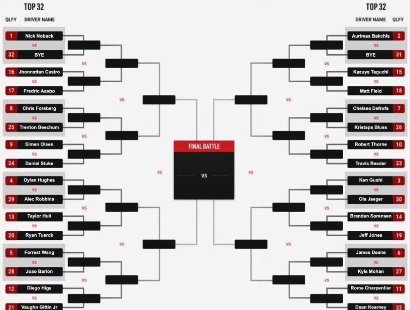 2023 Formula Drift Irwindale Competition Bracket