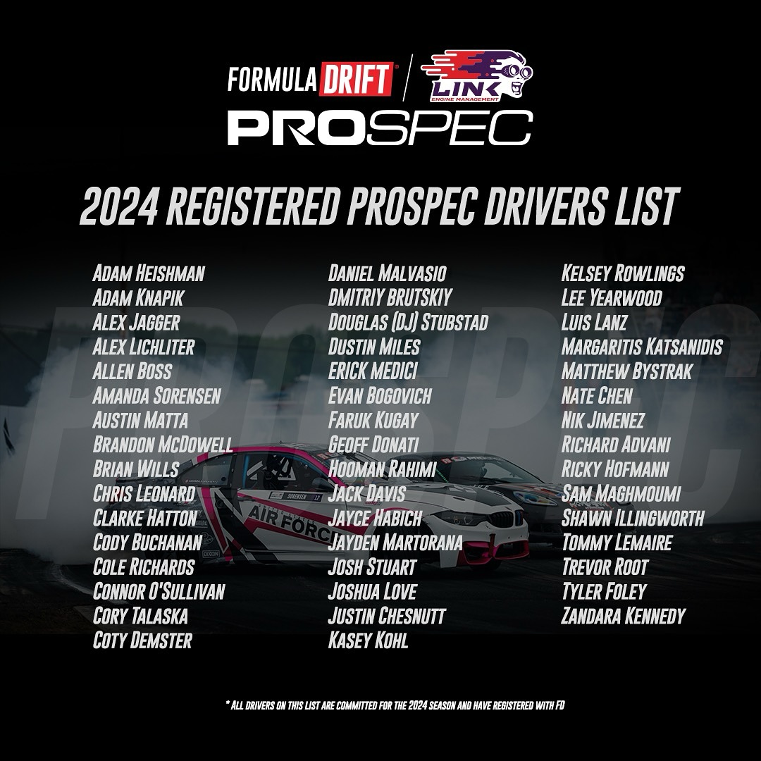 The stage is set, the names are in. Say hello to your 2024 @Link_ECU PROSPEC contenders.

Who’s surprising us this year? Drop your predictions below.