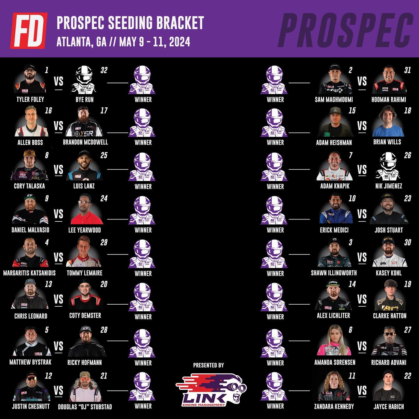 NEXT WEEK. Your Seeding Bracket and Top 32 matchups for @Link_ECU PROSPEC RD1.

Join us in Atlanta for the @TypeSAuto Road to the Championship Presented by @AutoZone on May 9 - 11: (link in bio)