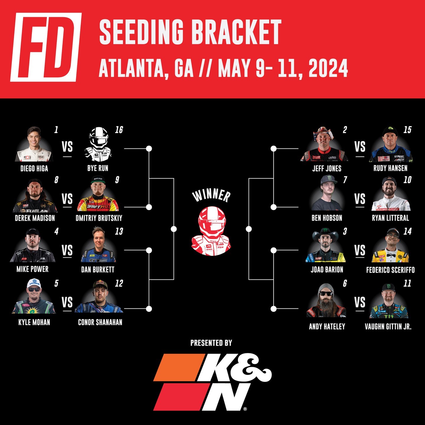 PRO MATCHUPS. Your Seeding Bracket & Top 32 matchups are locked in for RD2 at Road Atlanta.

Get your tickets now for the @TypeSAuto Road to the Championship Presented by @AutoZone on May 9 - 11: (link in bio)