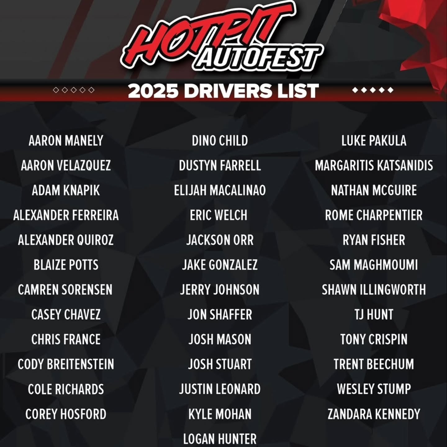 Hotpit Autofast 2025 Drivers List