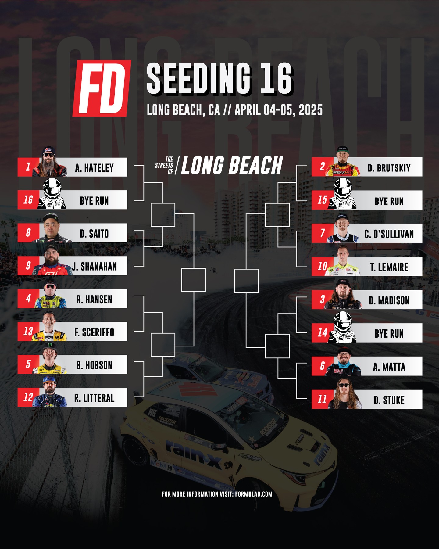 No more guessing — the brackets are SET. Here is your Seeding 16 & Rockstar Energy Drink Top 32 for Long Beach.

PS - Big changes this season! The updated-for-2025 All-Tandem System is in play. Check the rulebooks or catch the newest episode of The Outerzone Podcast for details. Link in bio.