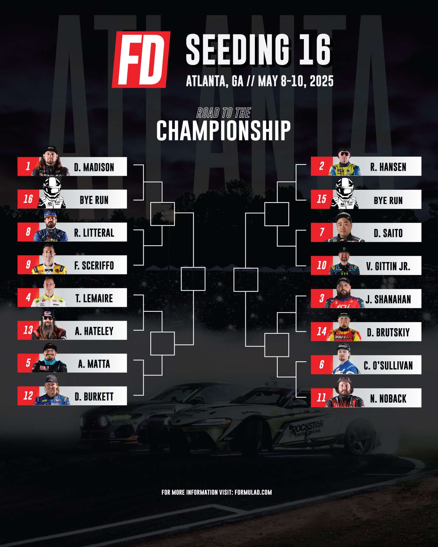 Bracket’s locked. Atlanta’s calling.

The Road to the Championship continues at Road Atlanta for RD 2 PRO action on May 8 - 10.