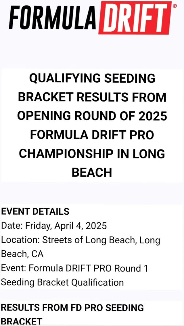 ROUND 1 PRO SEEDING BRACKET

POSITION

NAME

POINTS

1

Daniel Stuke

12

2

Ben Hobson

9

3

Andy Hateley

6

4

Dmitriy Brutskiy

6

5

Derek Madison

3

6

Rudy Hansen

3

7

Jack Shanahan

3

8

Tommy Lemaire

3

9

Austin Matta

0

10

Connor O`Sullivan

0

11

Daigo Saito

0

12

Ryan Litteral

0

13

Federico Sceriffo

0